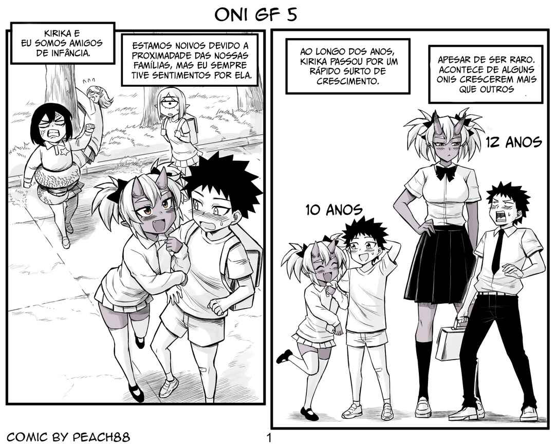 Chapter 5 - Page 2