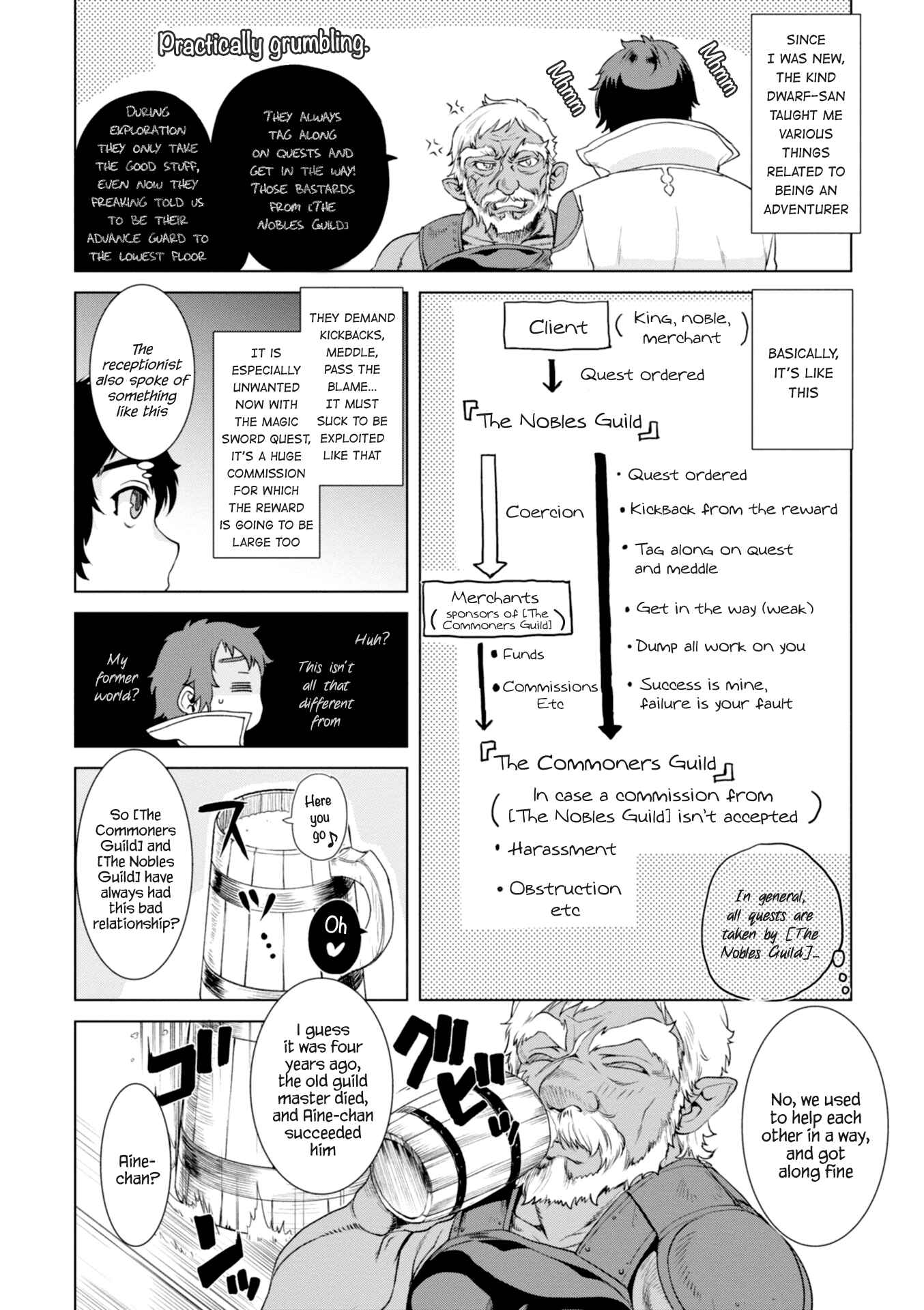Chapter 11 - Page 10
