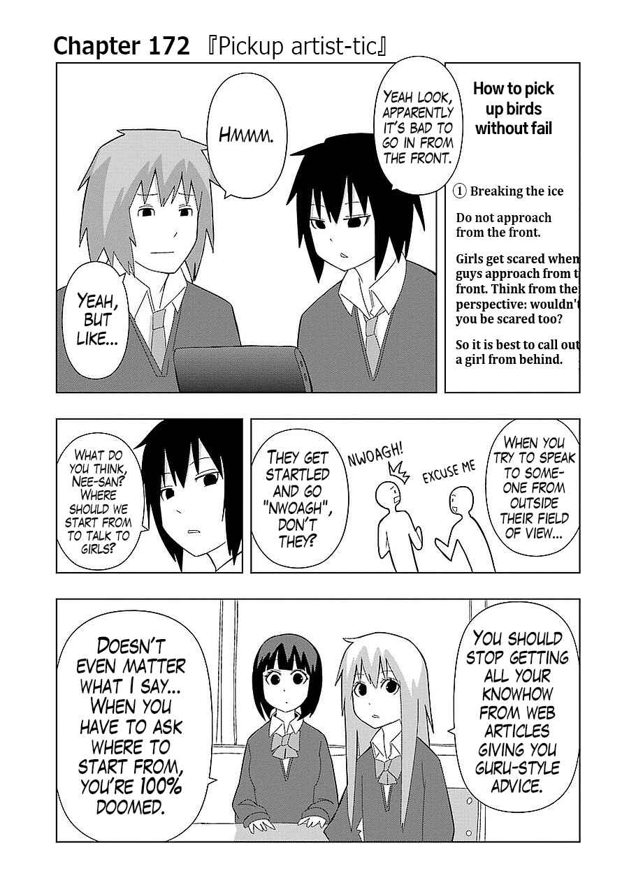 Chapter 172 - Page 1