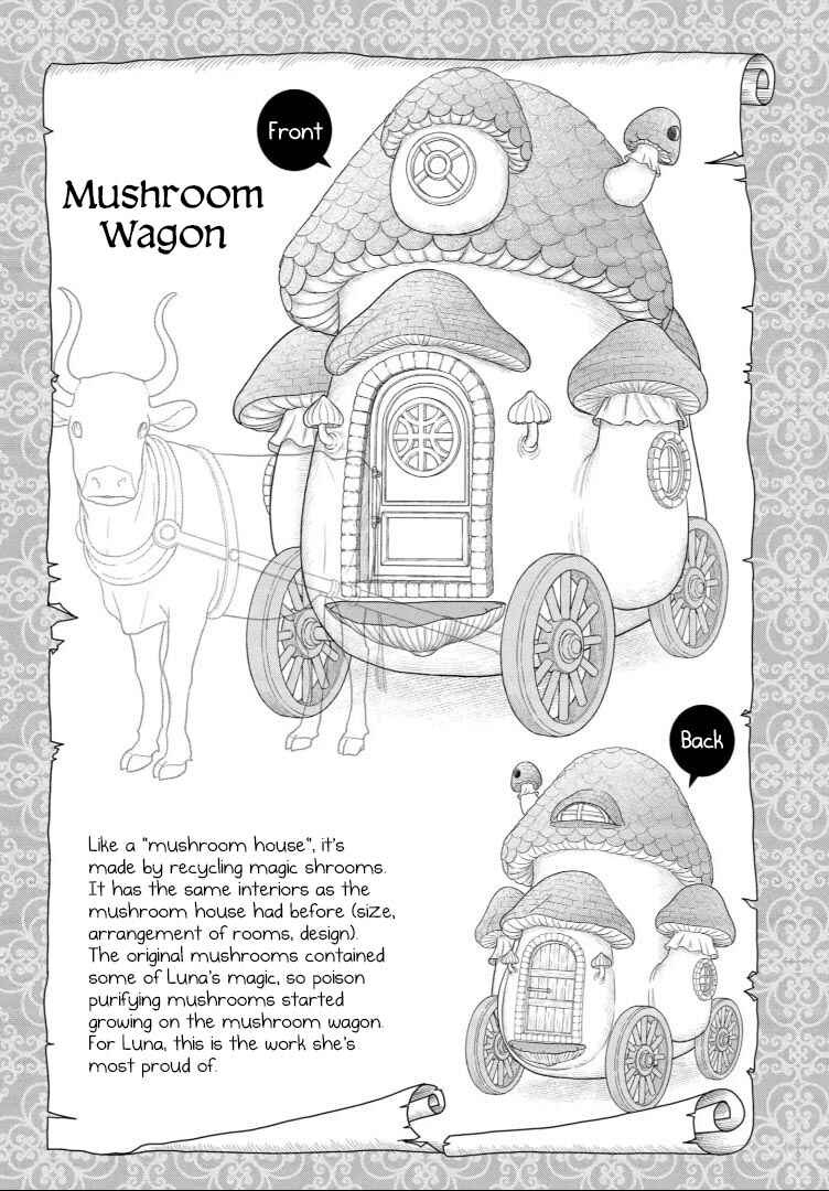 Chapter 34 - Page 36