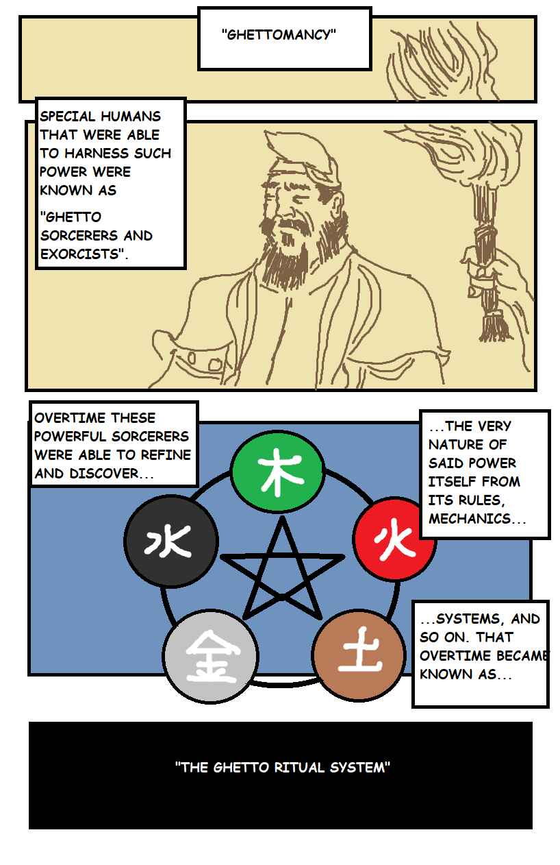 Chapter 3 - Page 3