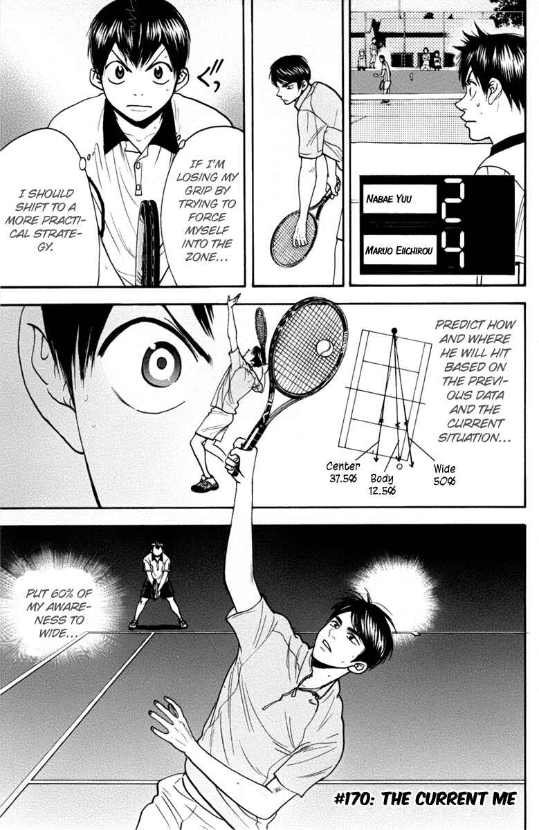 Chapter 170 - Page 2