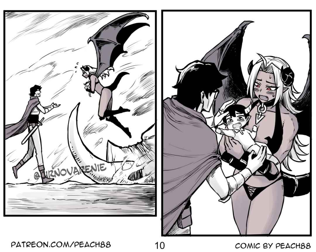 Chapter 2 - Page 10
