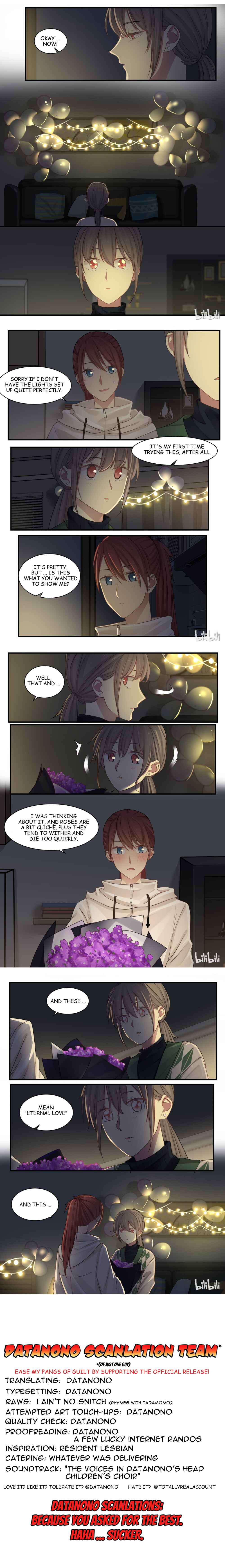 Chapter 248 - Page 2