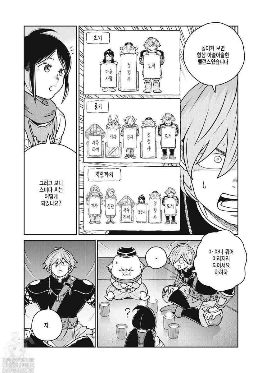Chapter 130 - Page 2