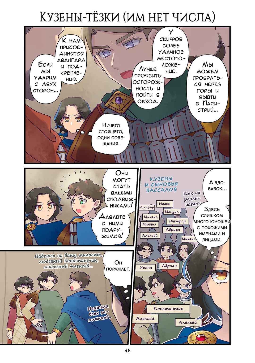 Chapter 248 - Page 1