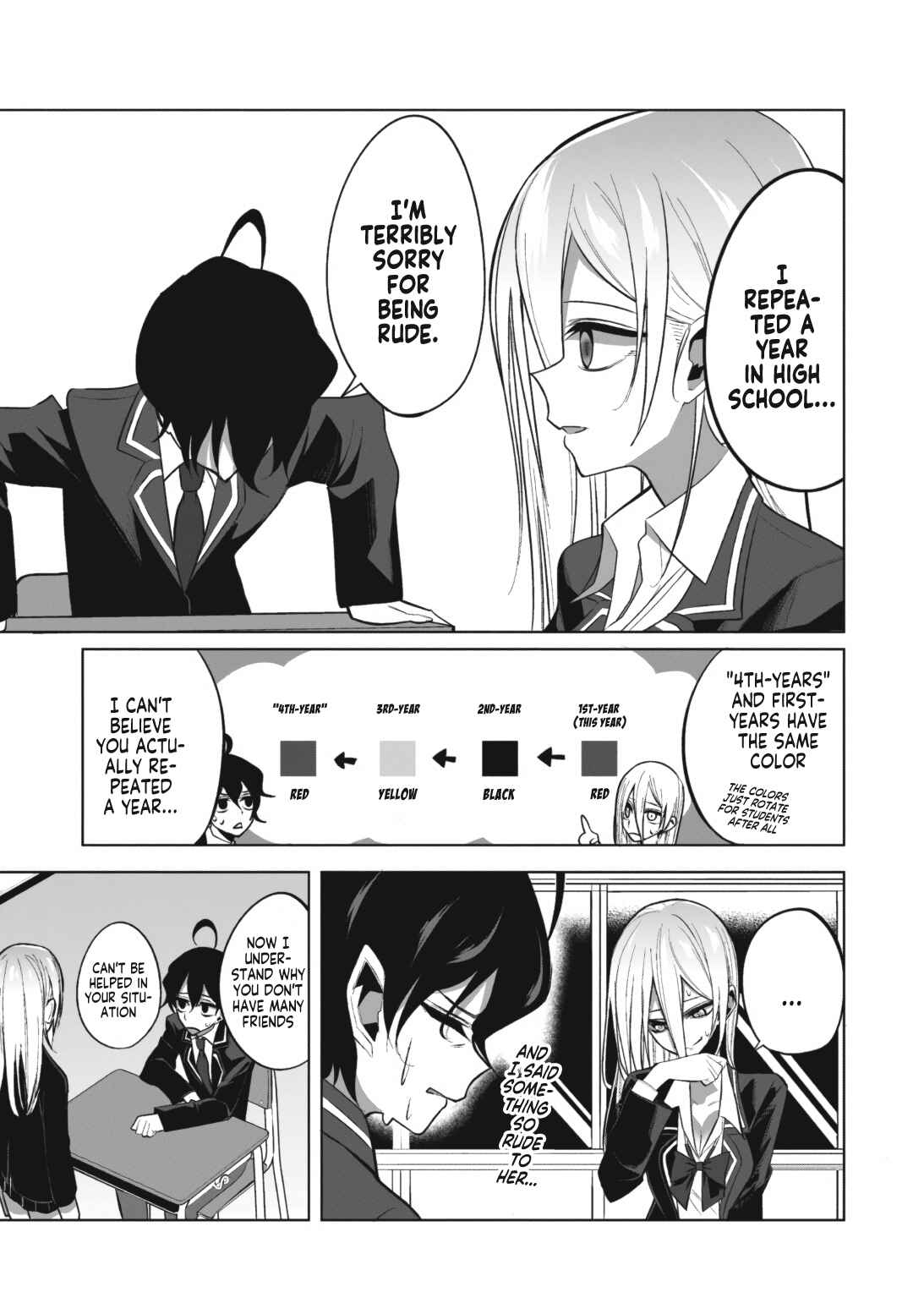 Chapter 3 - Page 5