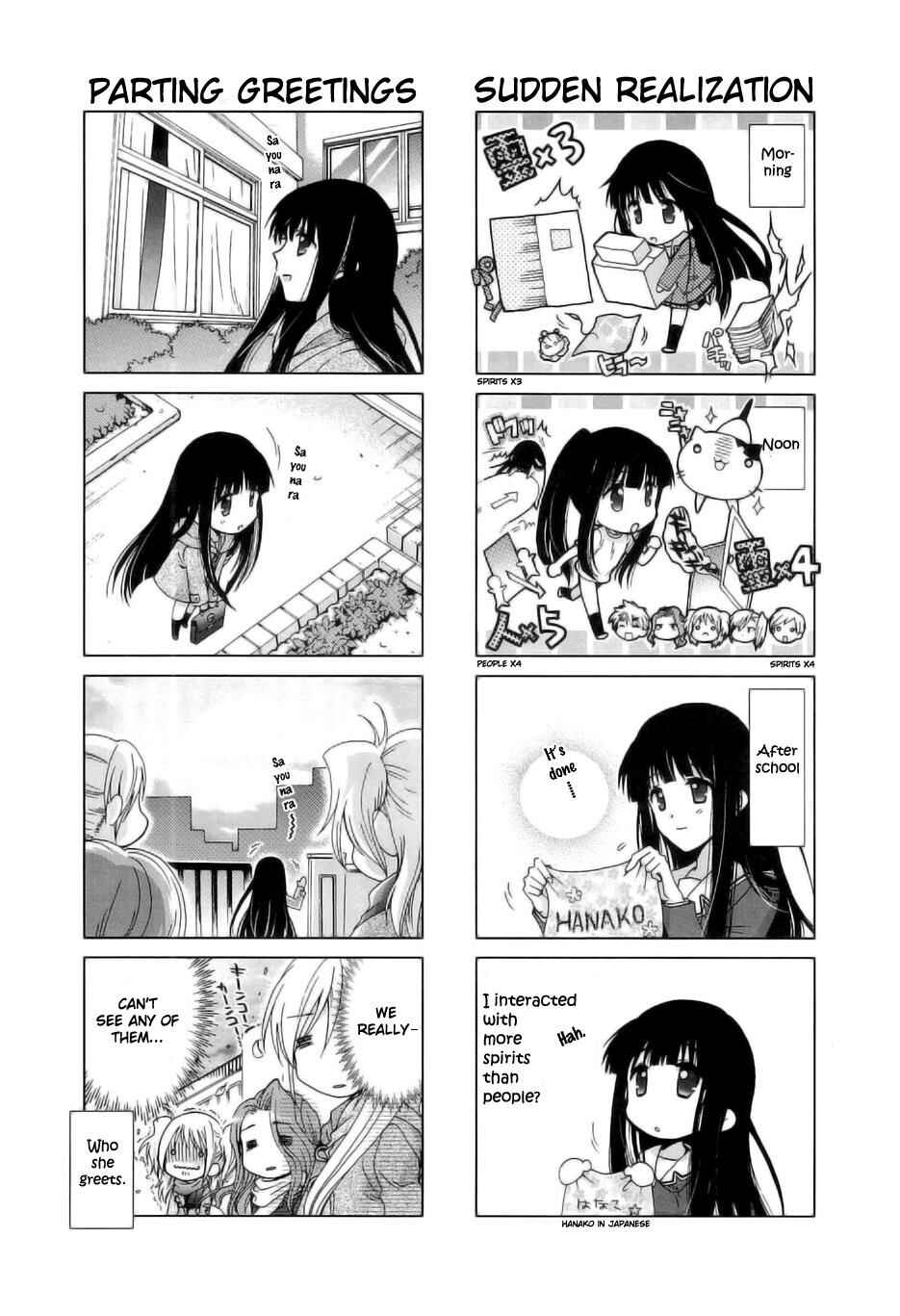 Chapter 2 - Page 8