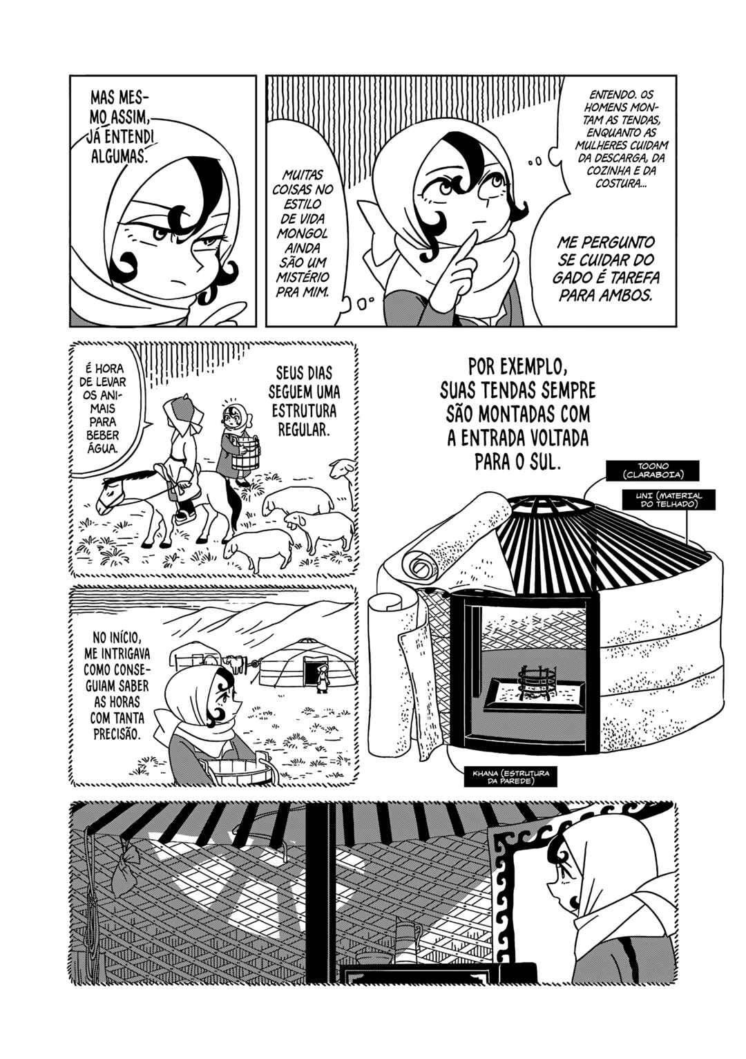 Chapter 6 - Page 5