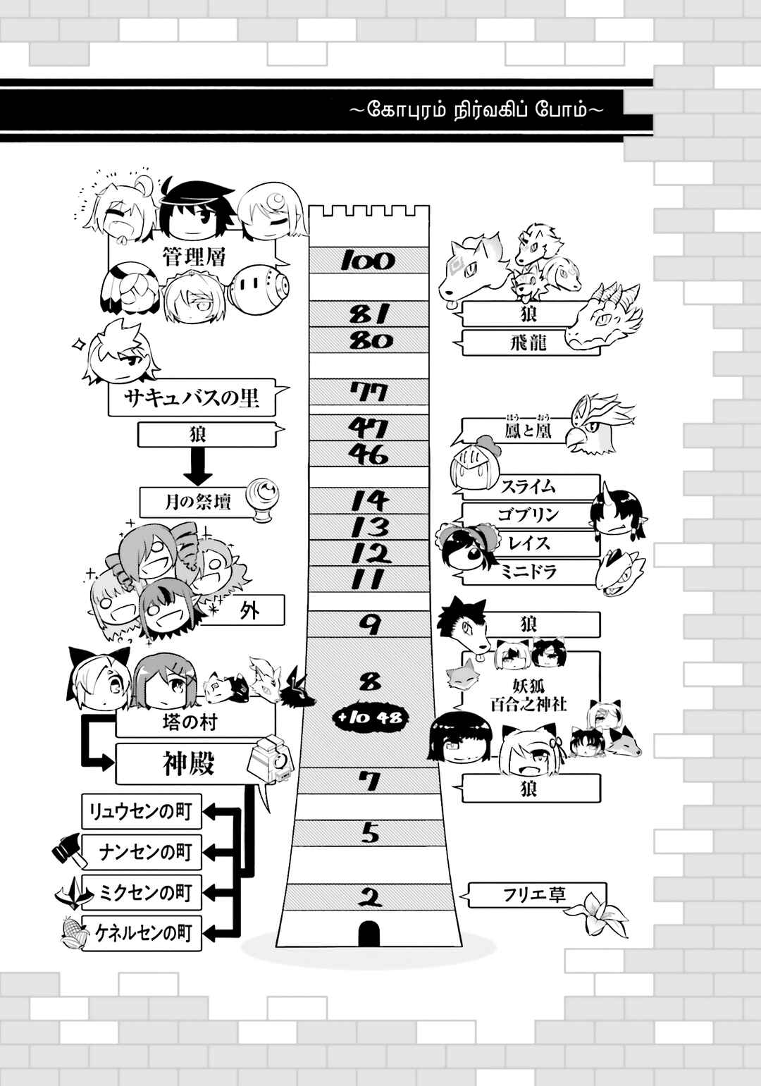 Chapter 96 - Page 59