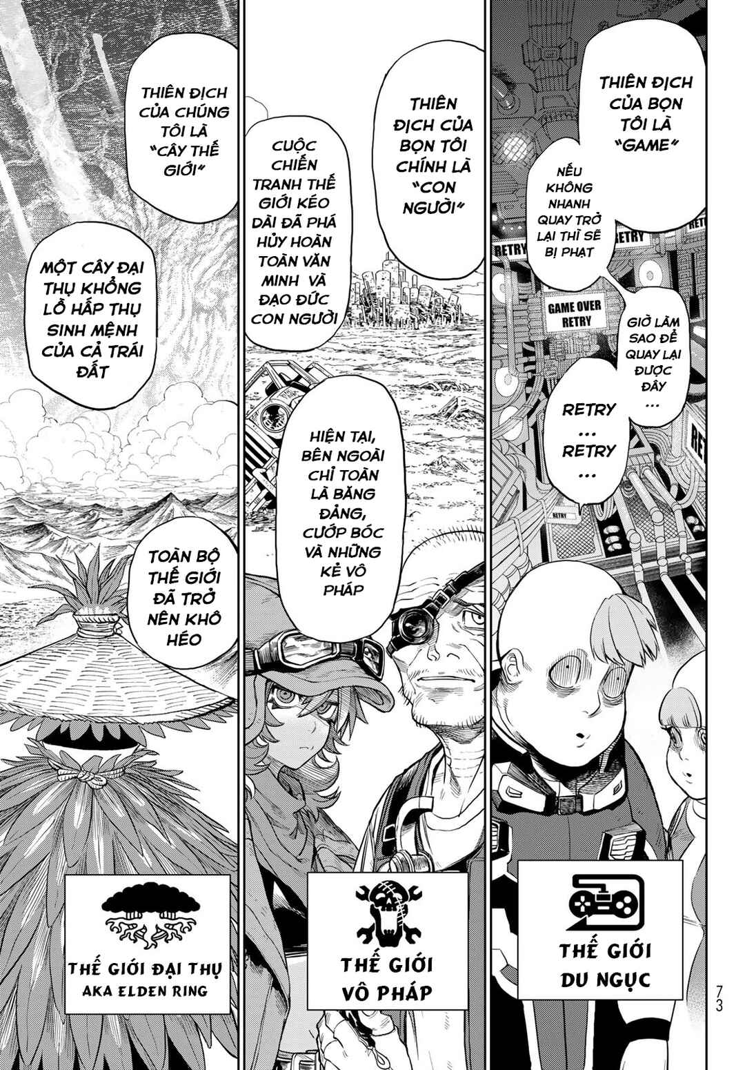 Chapter 4 - Page 7