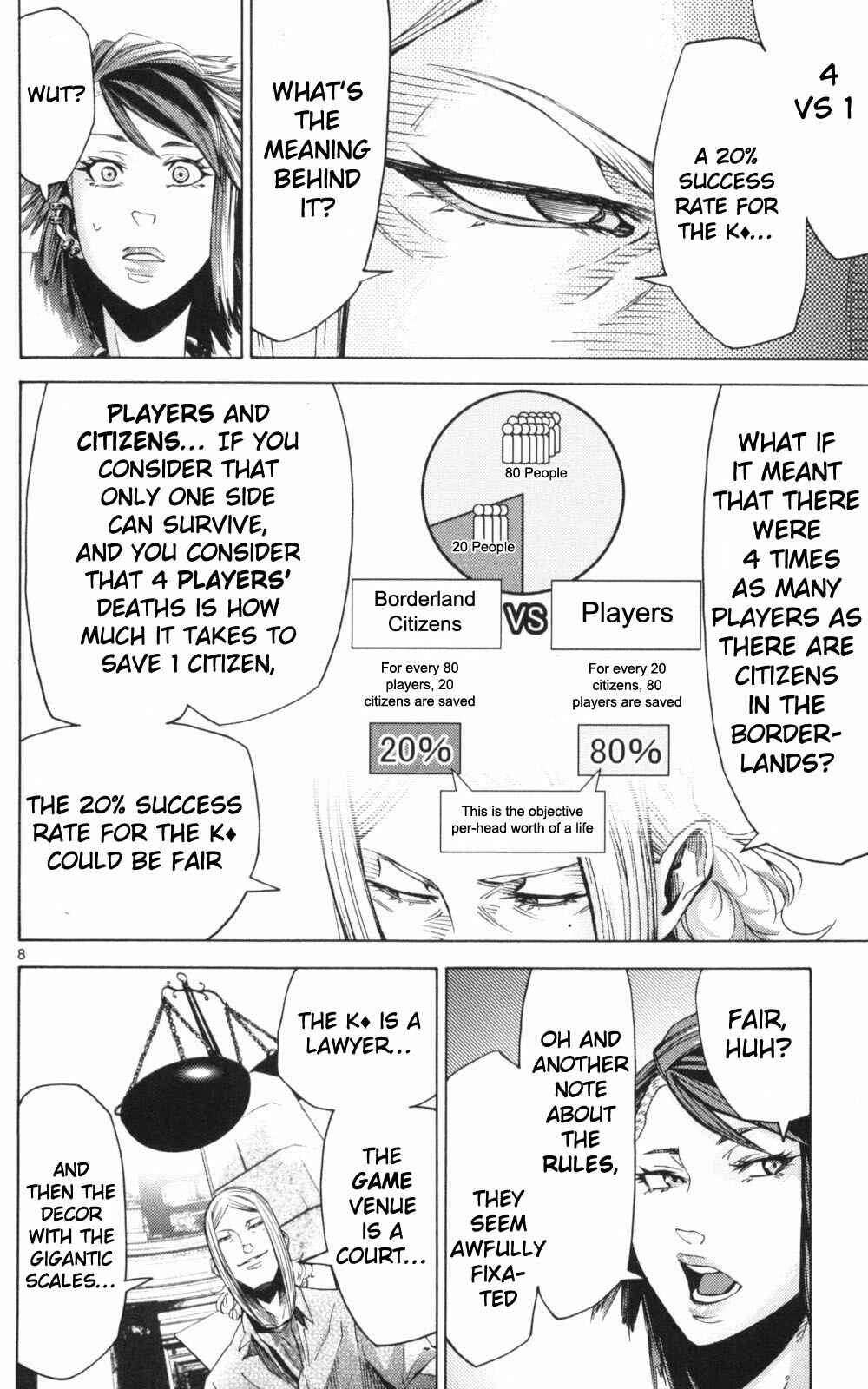 Chapter 51.2 - Page 8