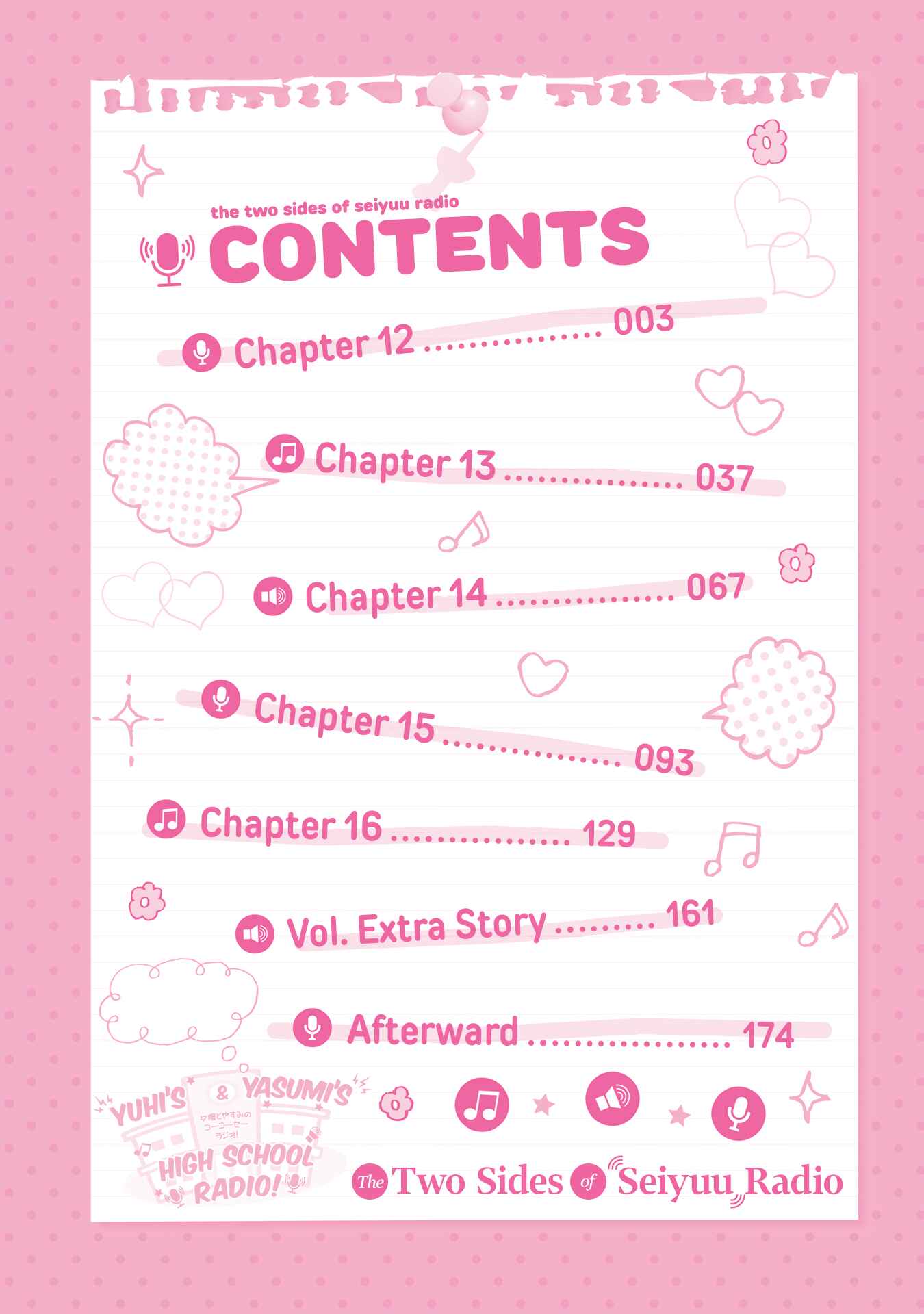 Chapter 12 - Page 5