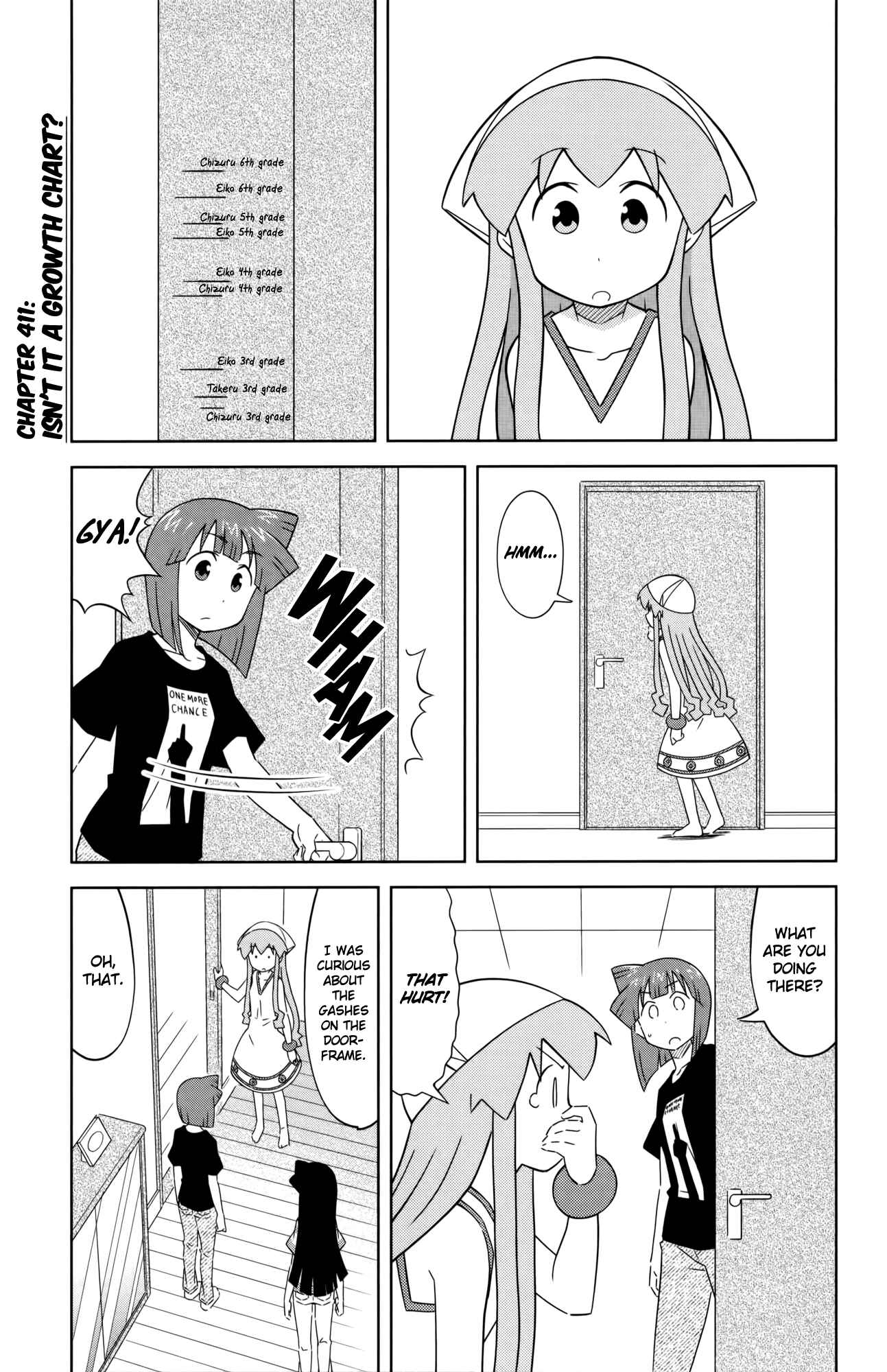 Chapter 411 - Page 1