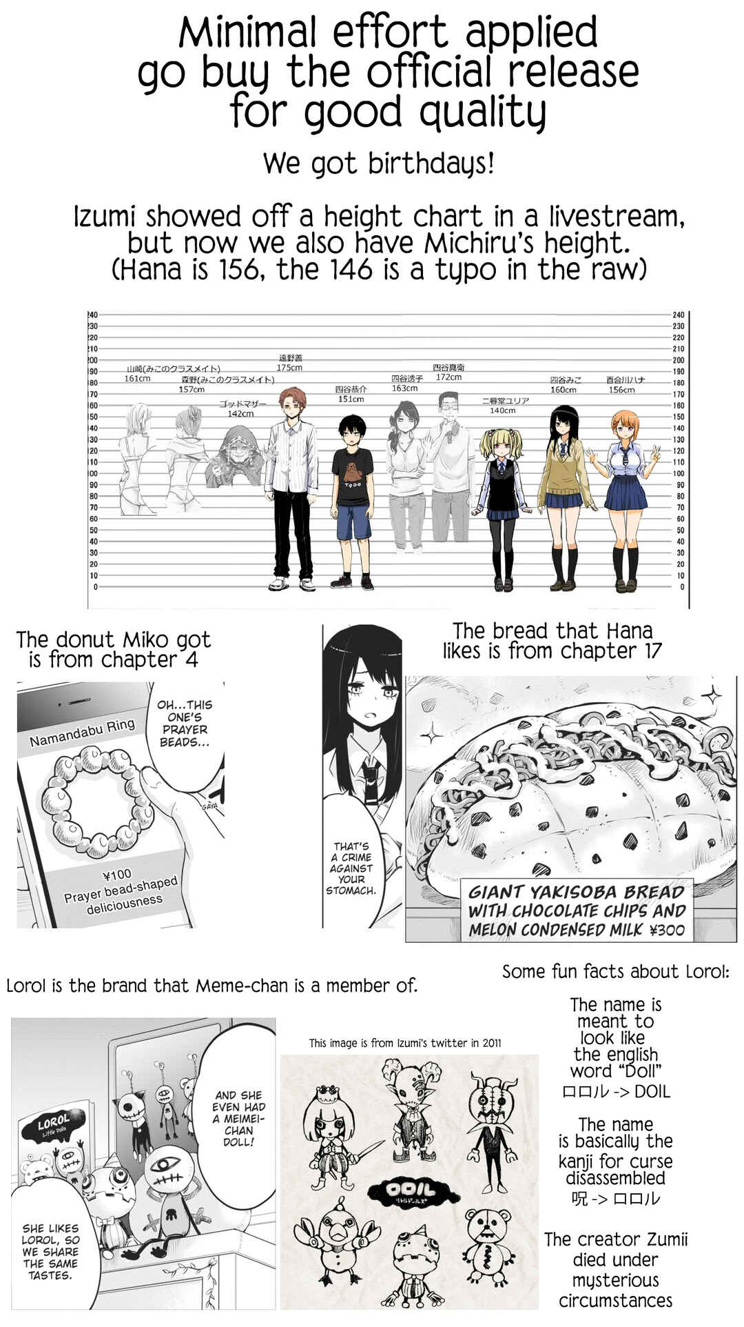 Chapter 64.5 - Page 17