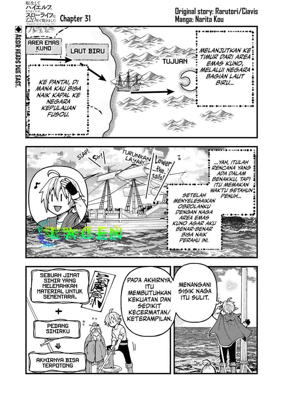 Chapter 31 - Page 1