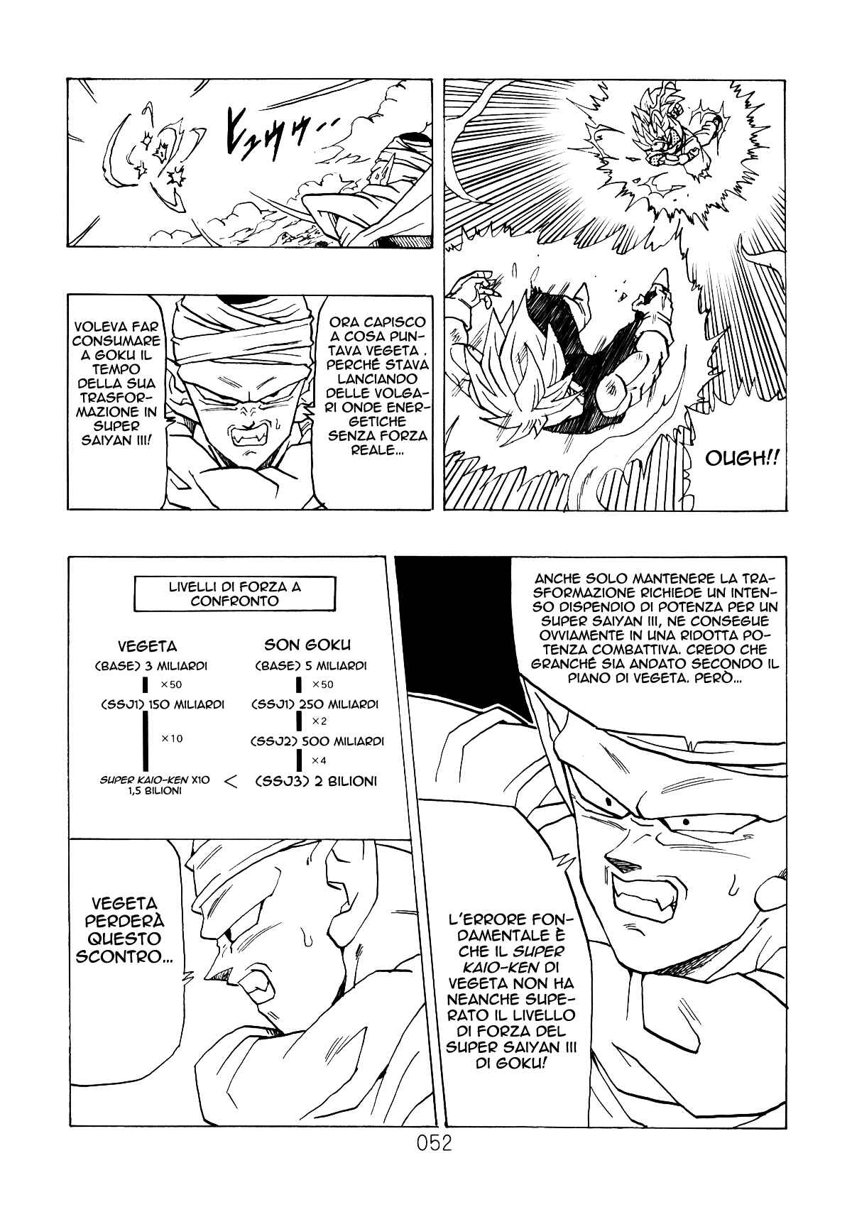 Chapter 2 - Page 52