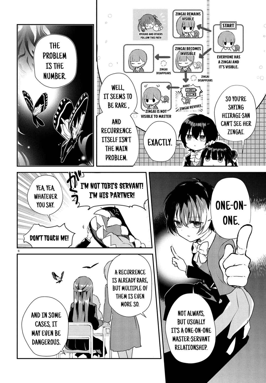 Chapter 15.2 - Page 6
