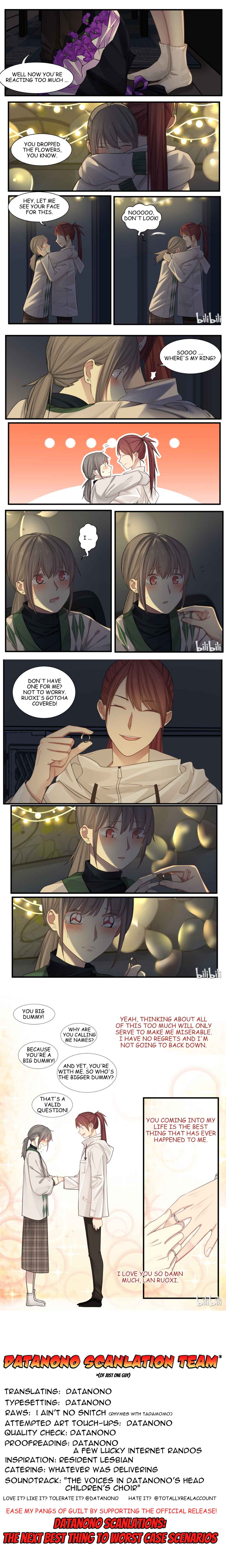 Chapter 249 - Page 2