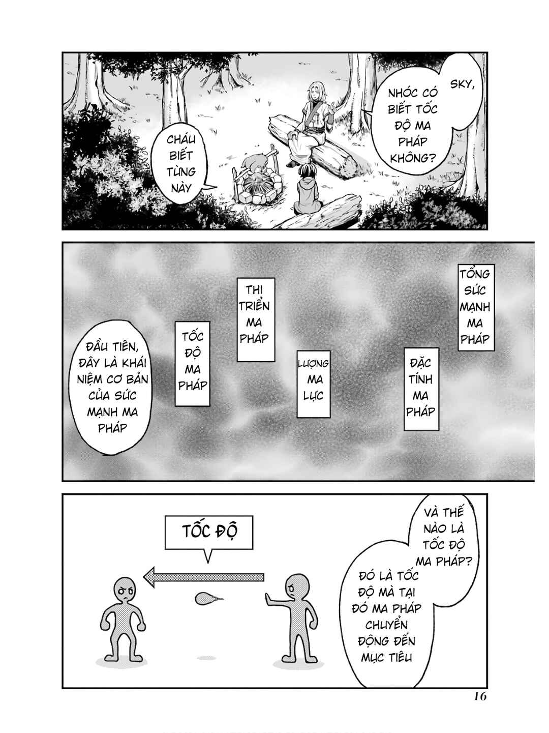 Chapter 1 - Page 19
