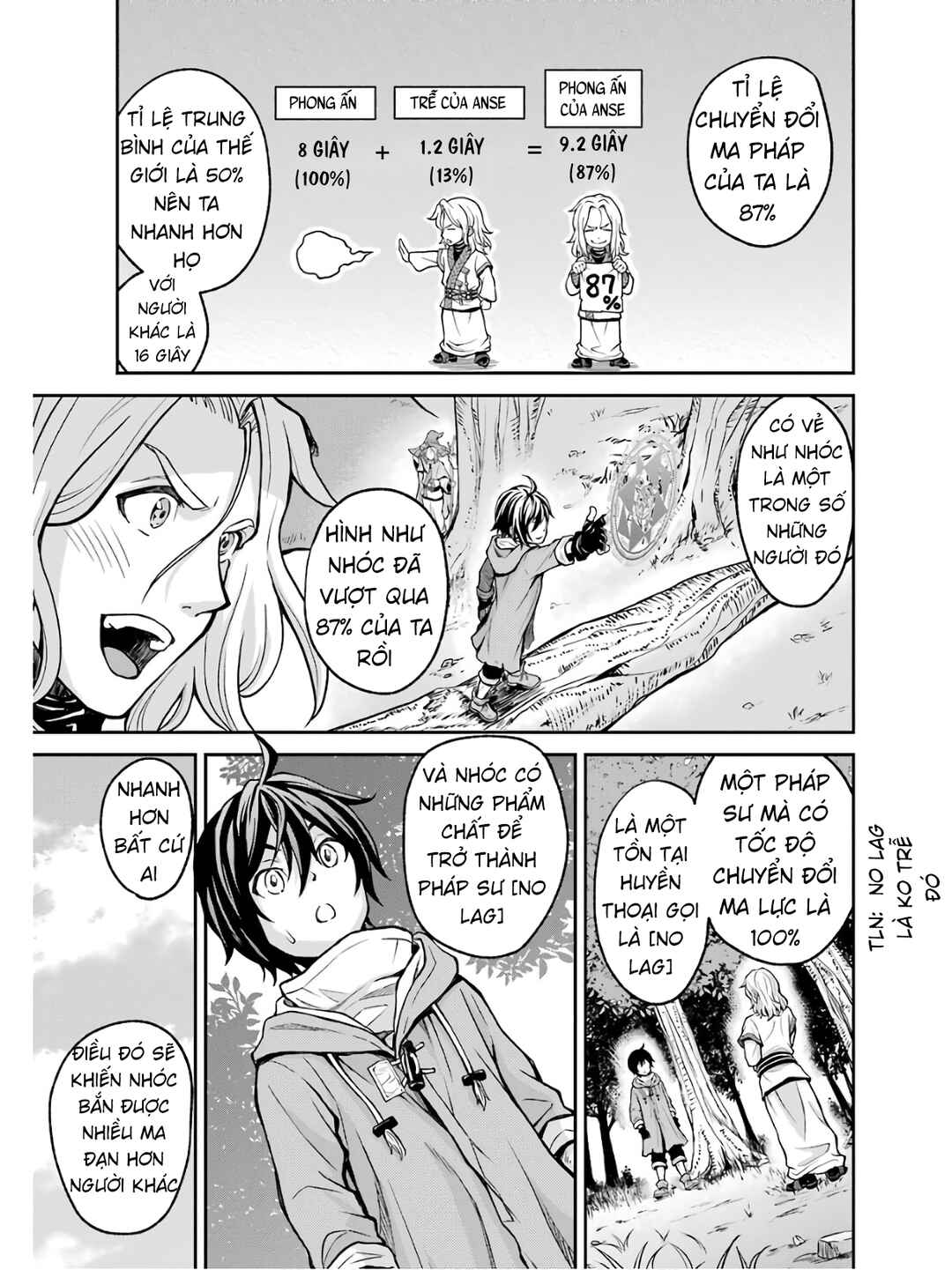 Chapter 1 - Page 24