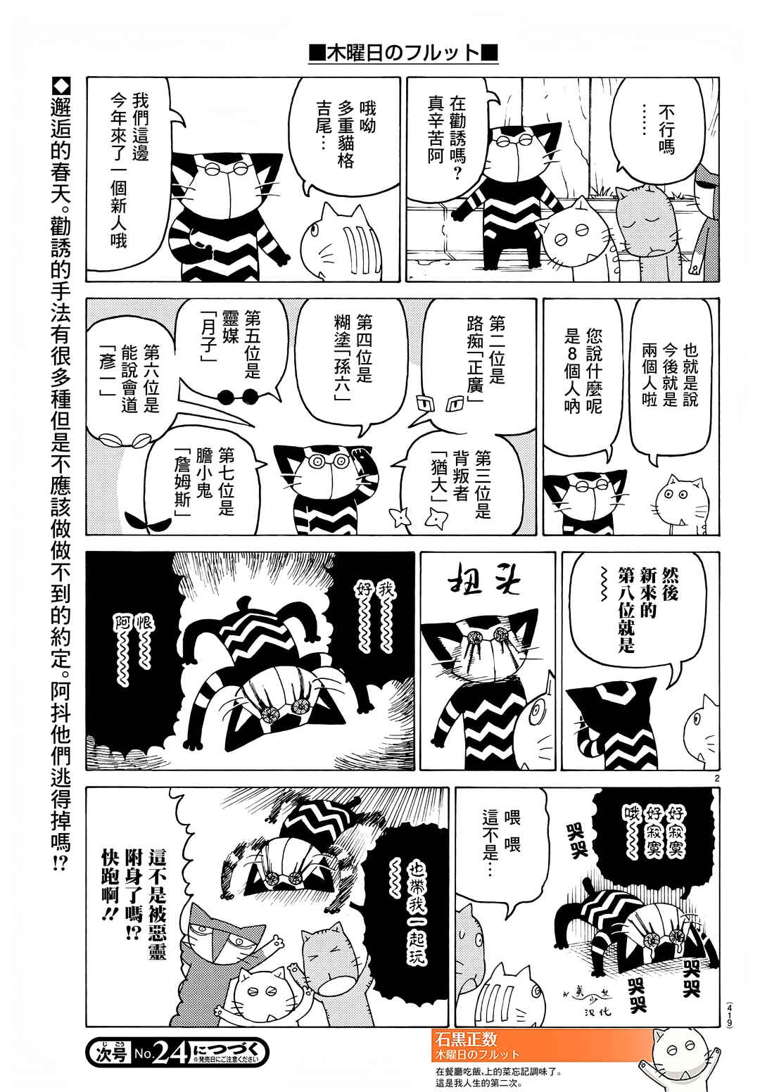 Chapter 703 - Page 2