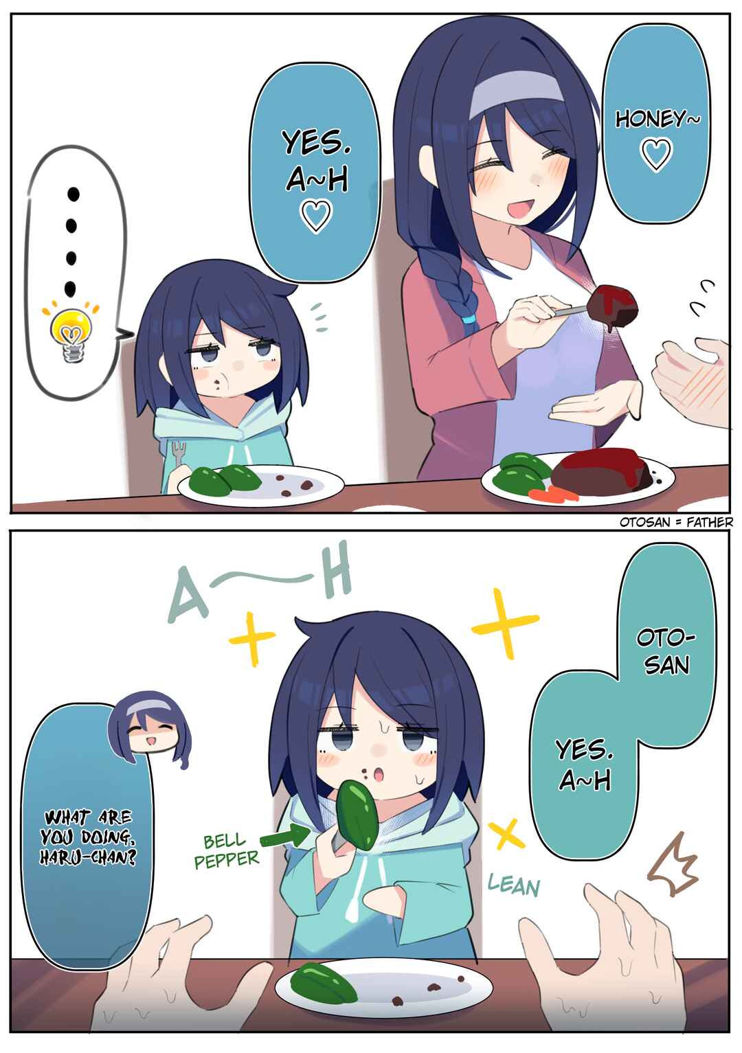 Chapter 96.1 - Page 1