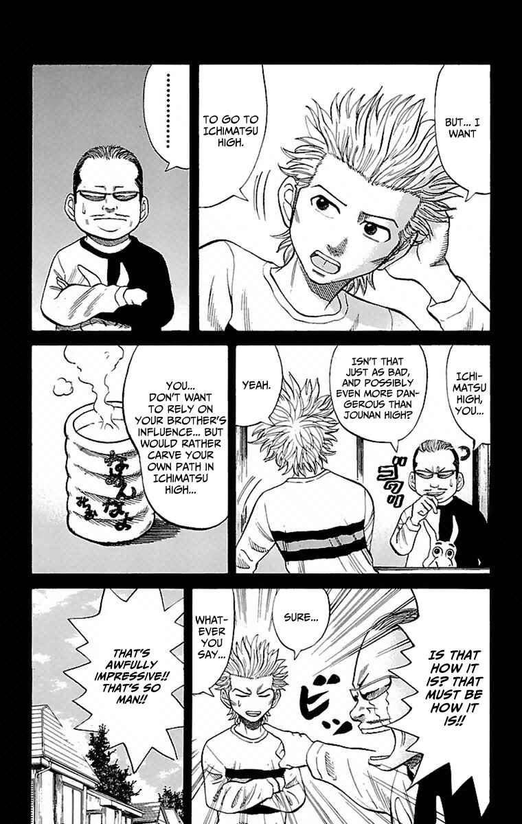 Chapter 1 - Page 29