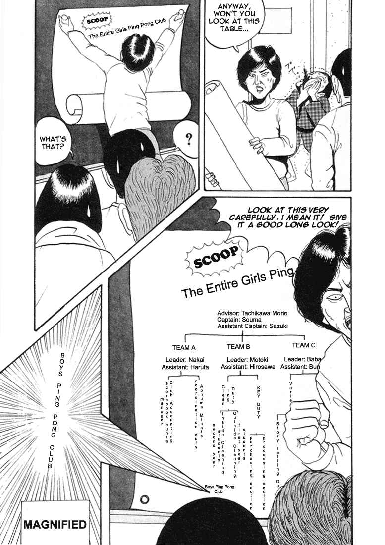 Chapter 3 - Page 7