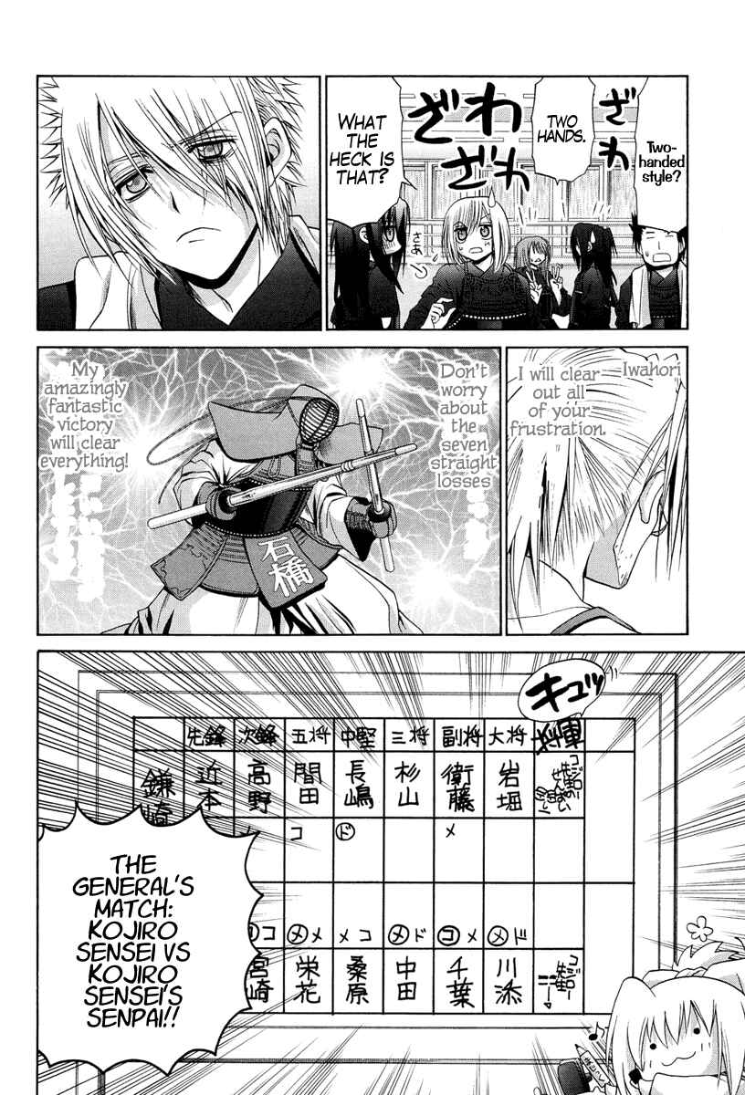 Chapter 77 - Page 8