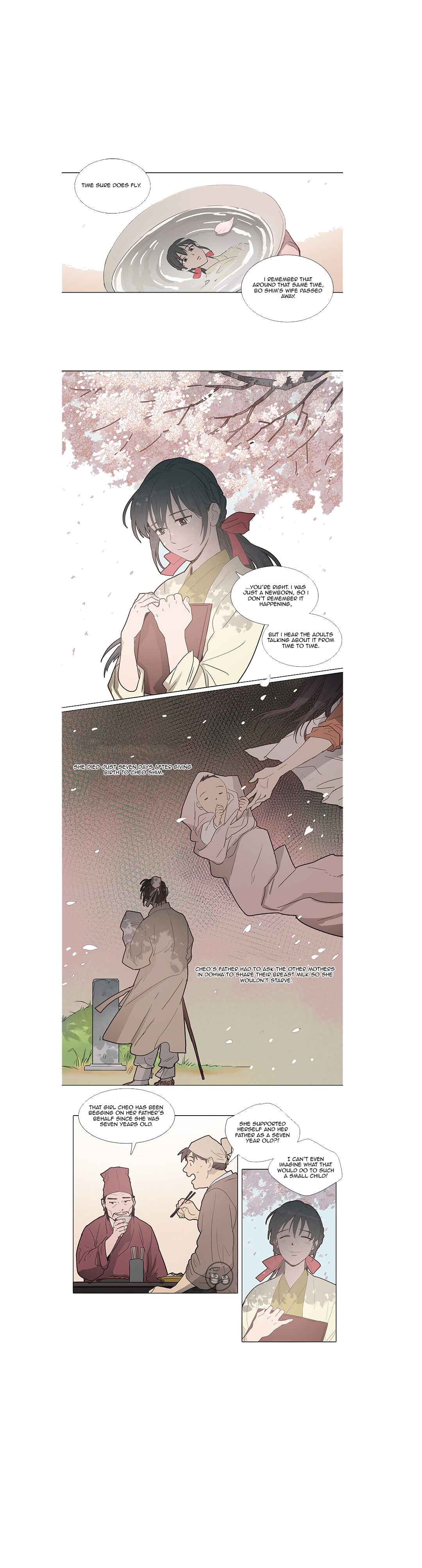 Chapter 0 - Page 6