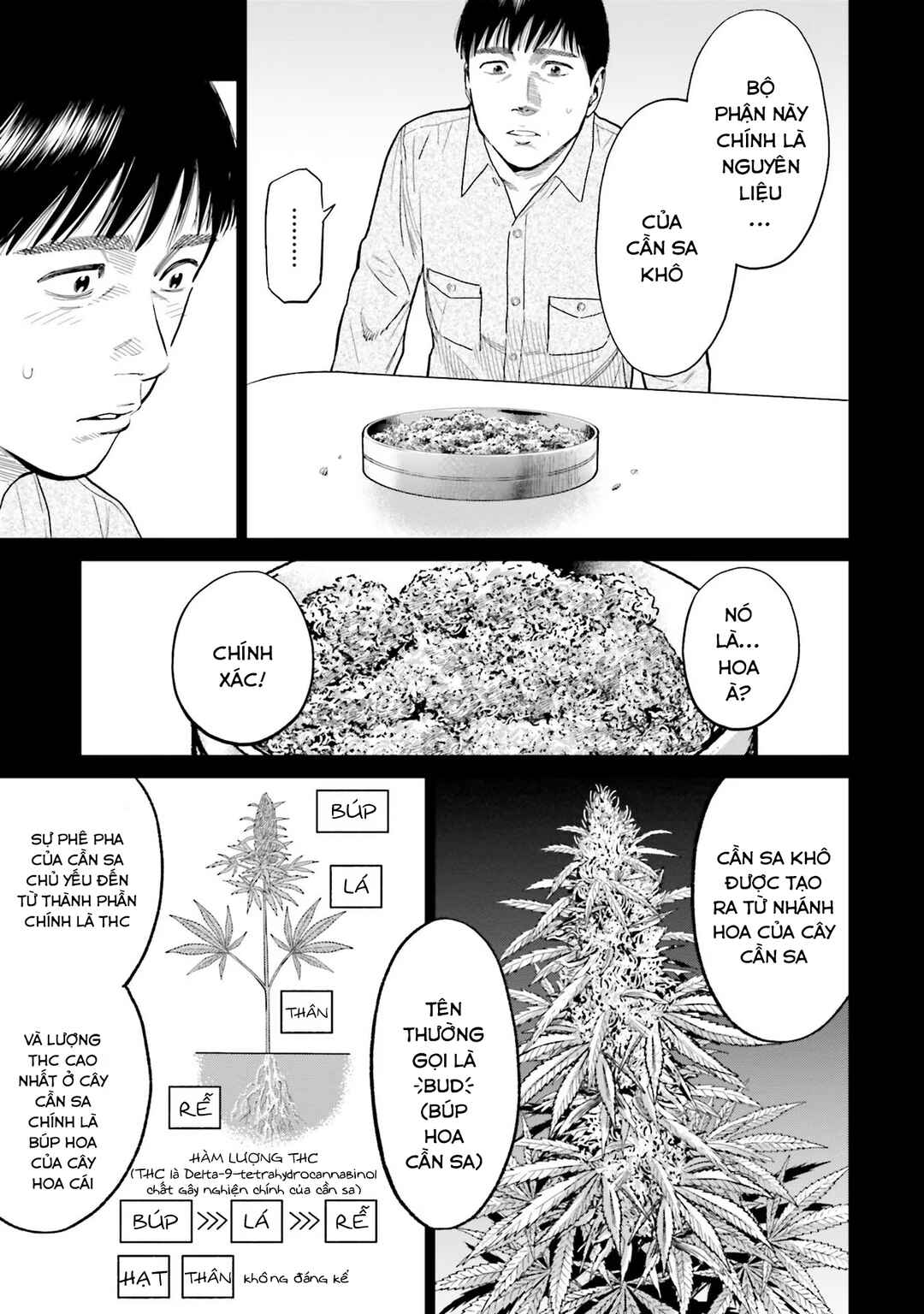 Chapter 7 - Page 4