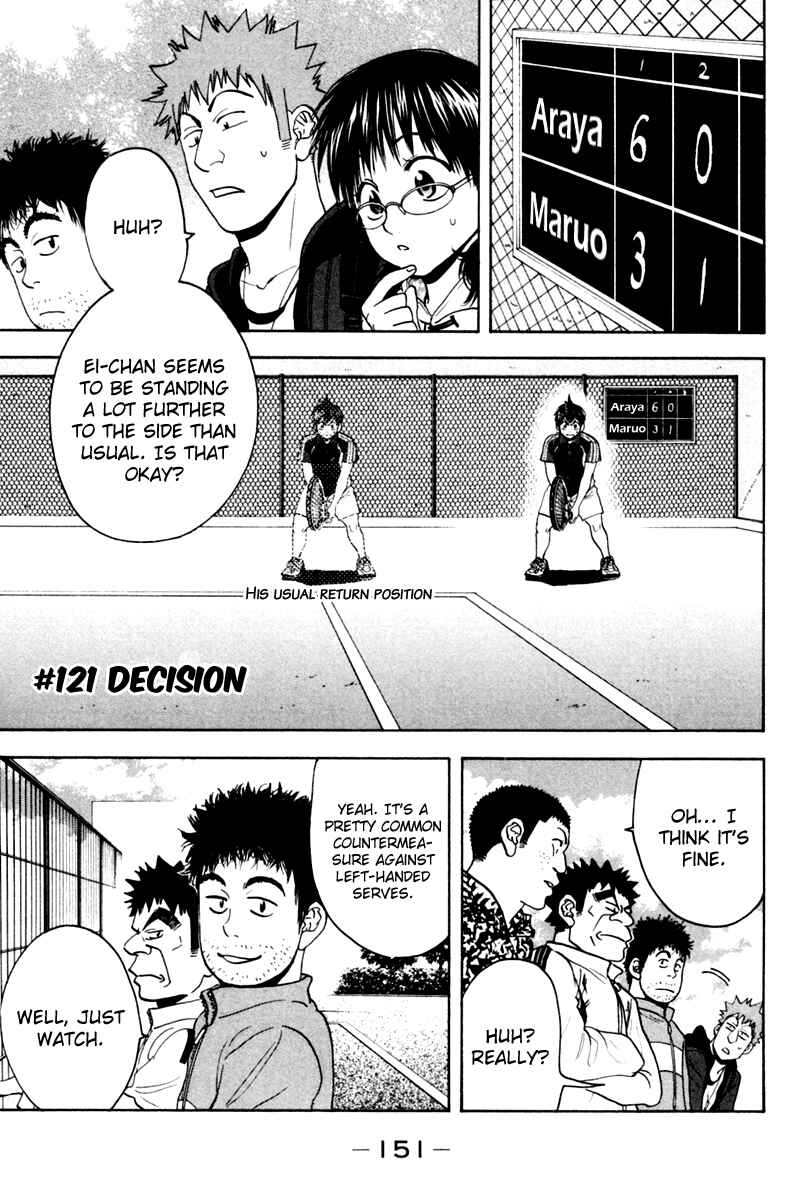 Chapter 121 - Page 1