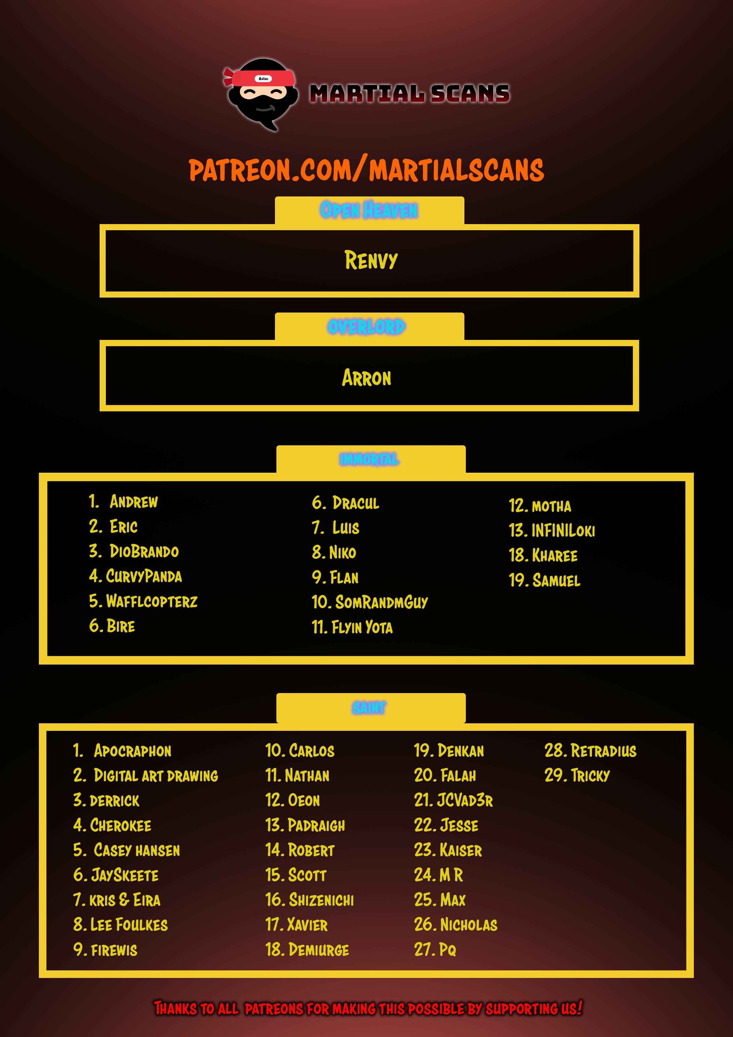 Chapter 2004 - Page 14