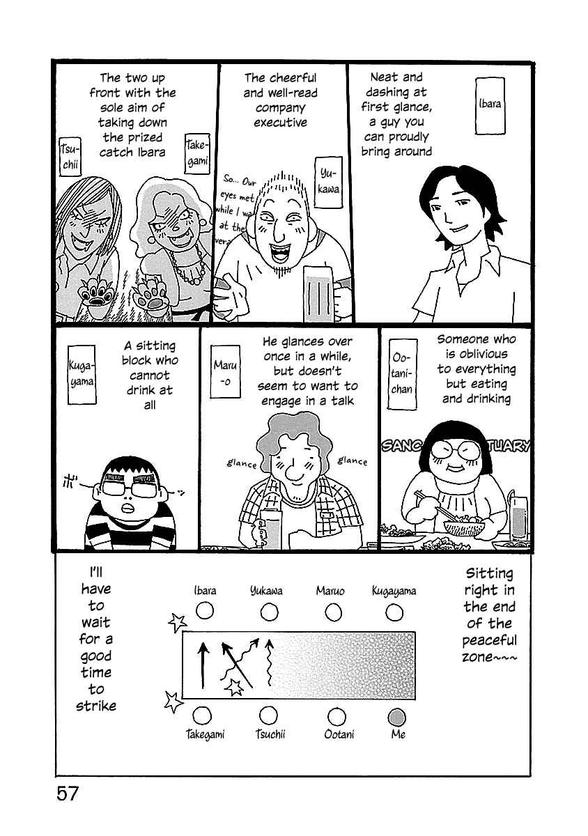 Chapter 3 - Page 7