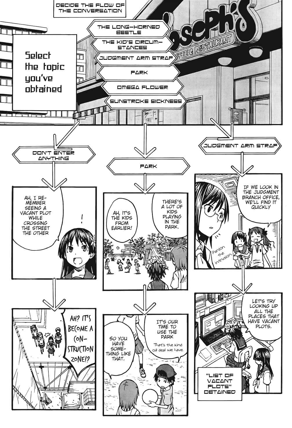 Chapter 42.5 - Page 7