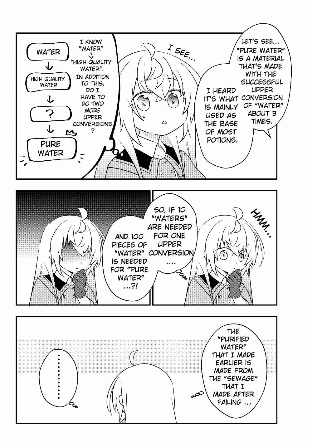 Chapter 7.1 - Page 6
