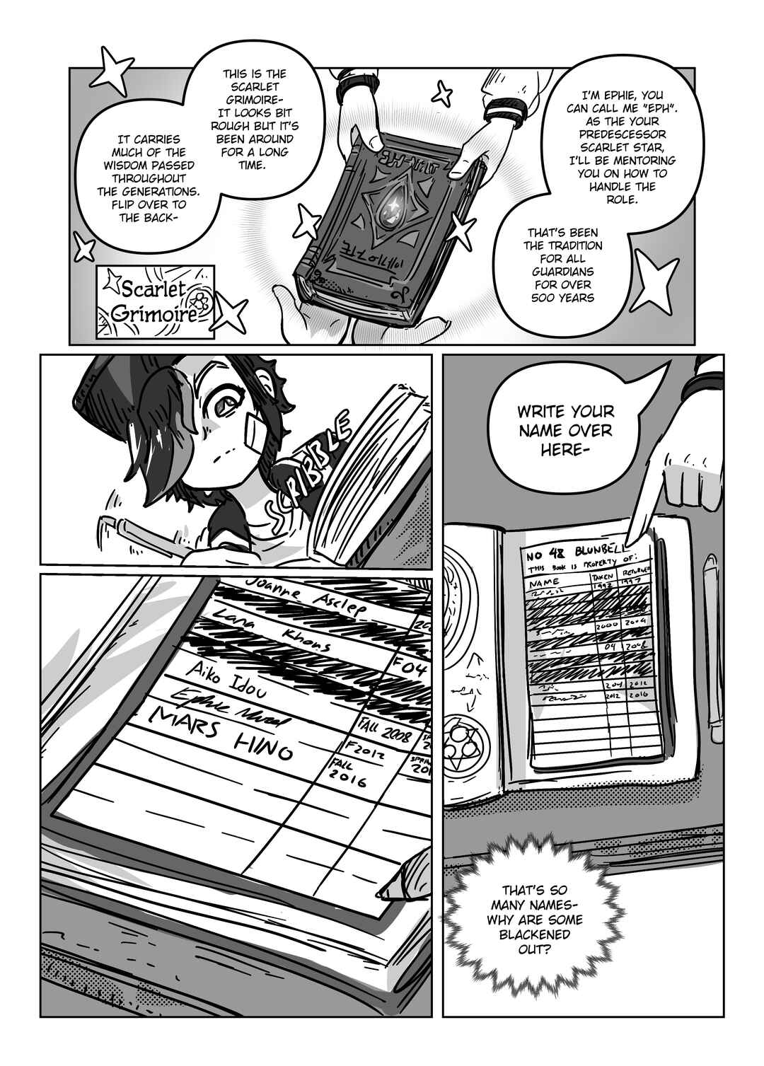 Chapter 3 - Page 55