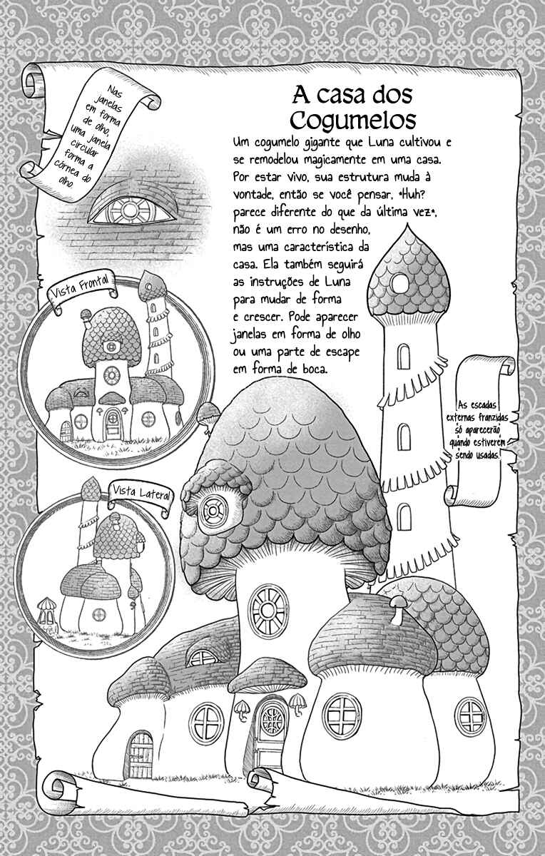Chapter 2 - Page 40