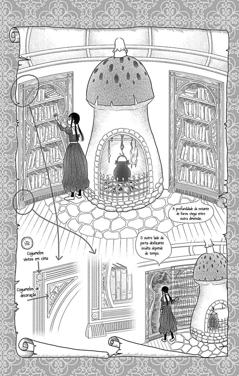 Chapter 2 - Page 50