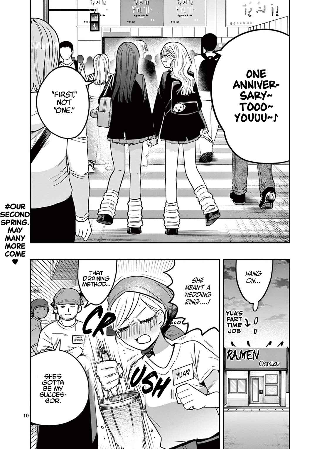 Chapter 2 - Page 10