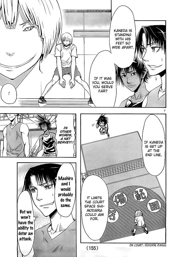 Chapter 3 - Page 8
