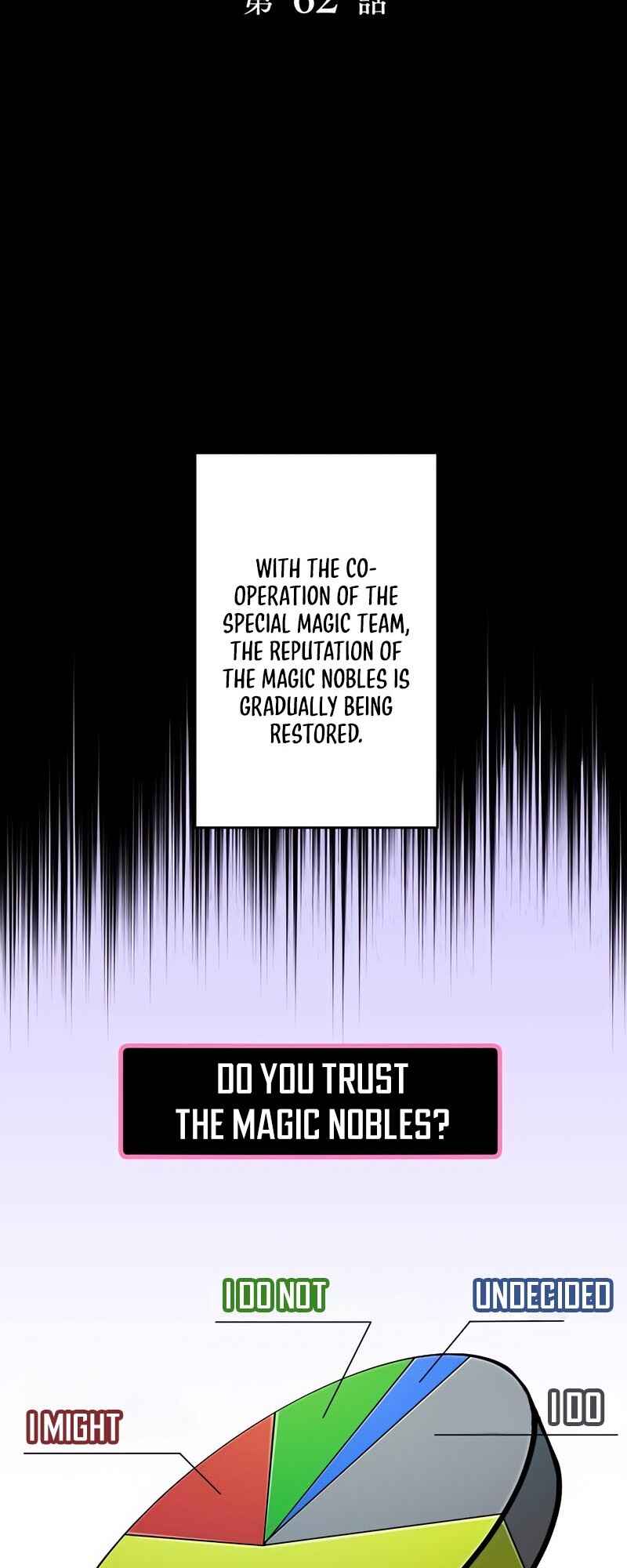 Chapter 62 - Page 10