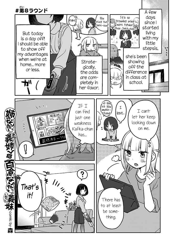 Chapter 8 - Page 1