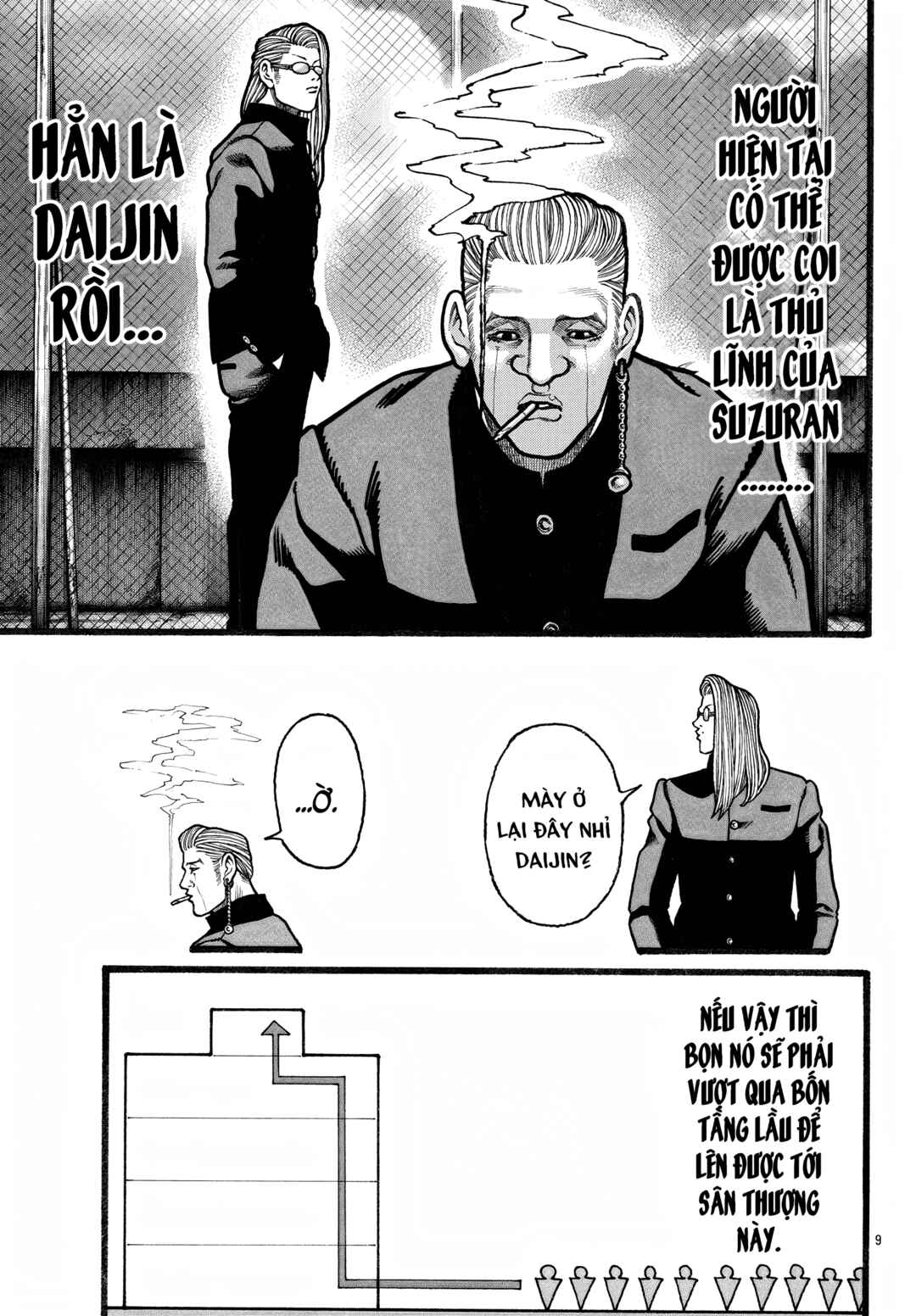 Chapter 80 - Page 9