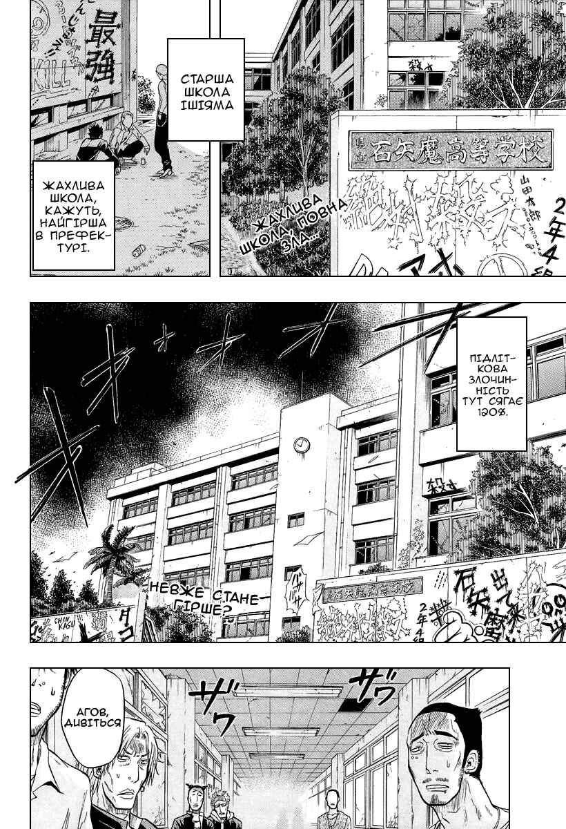 Chapter 2 - Page 1
