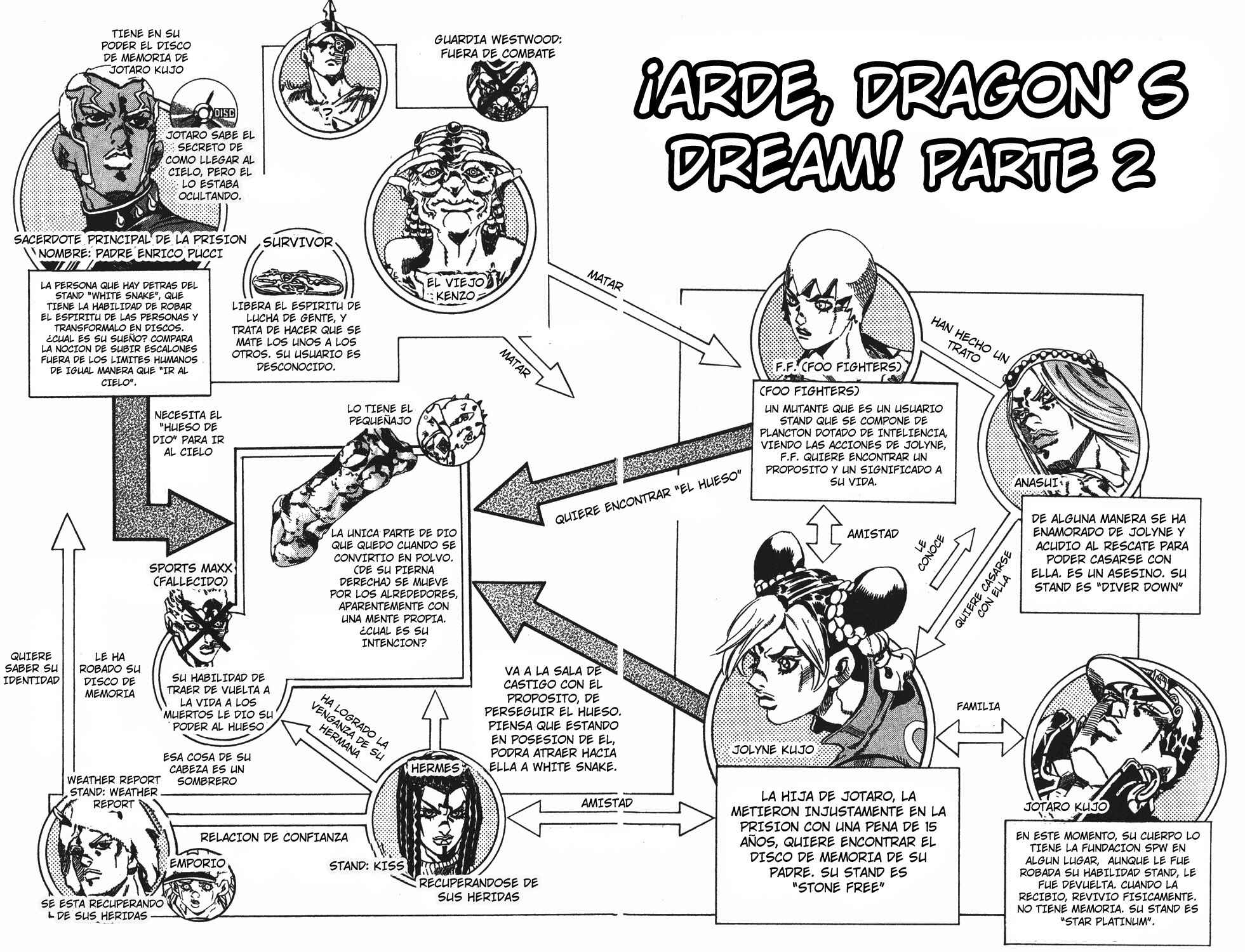 Chapter 69 - Page 2