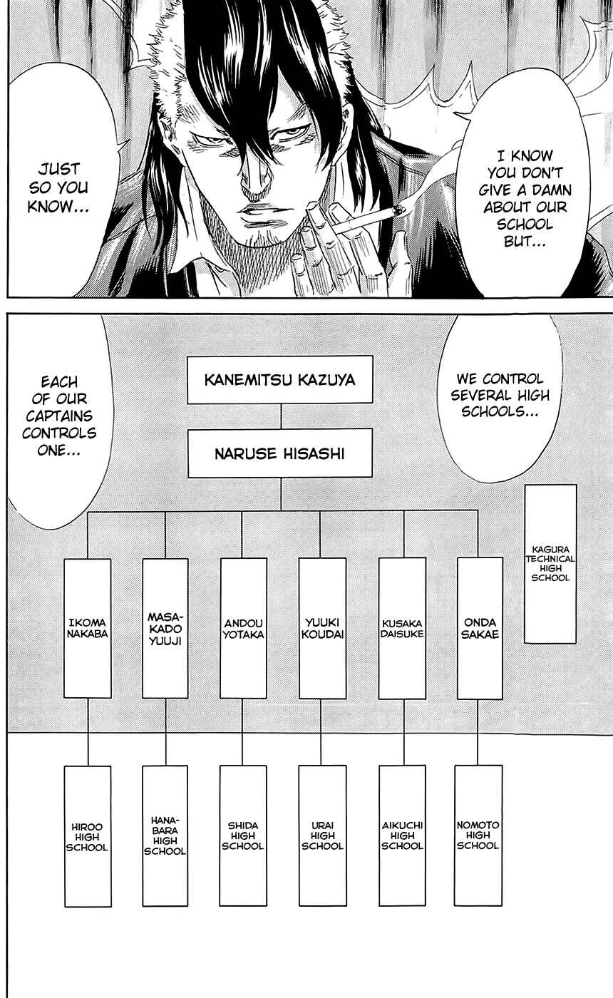 Chapter 60 - Page 7