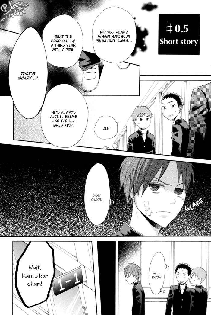 Chapter 3.5 - Page 2