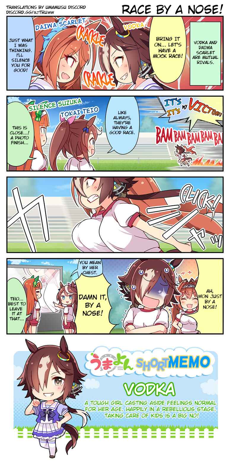 Chapter 2 - Page 1